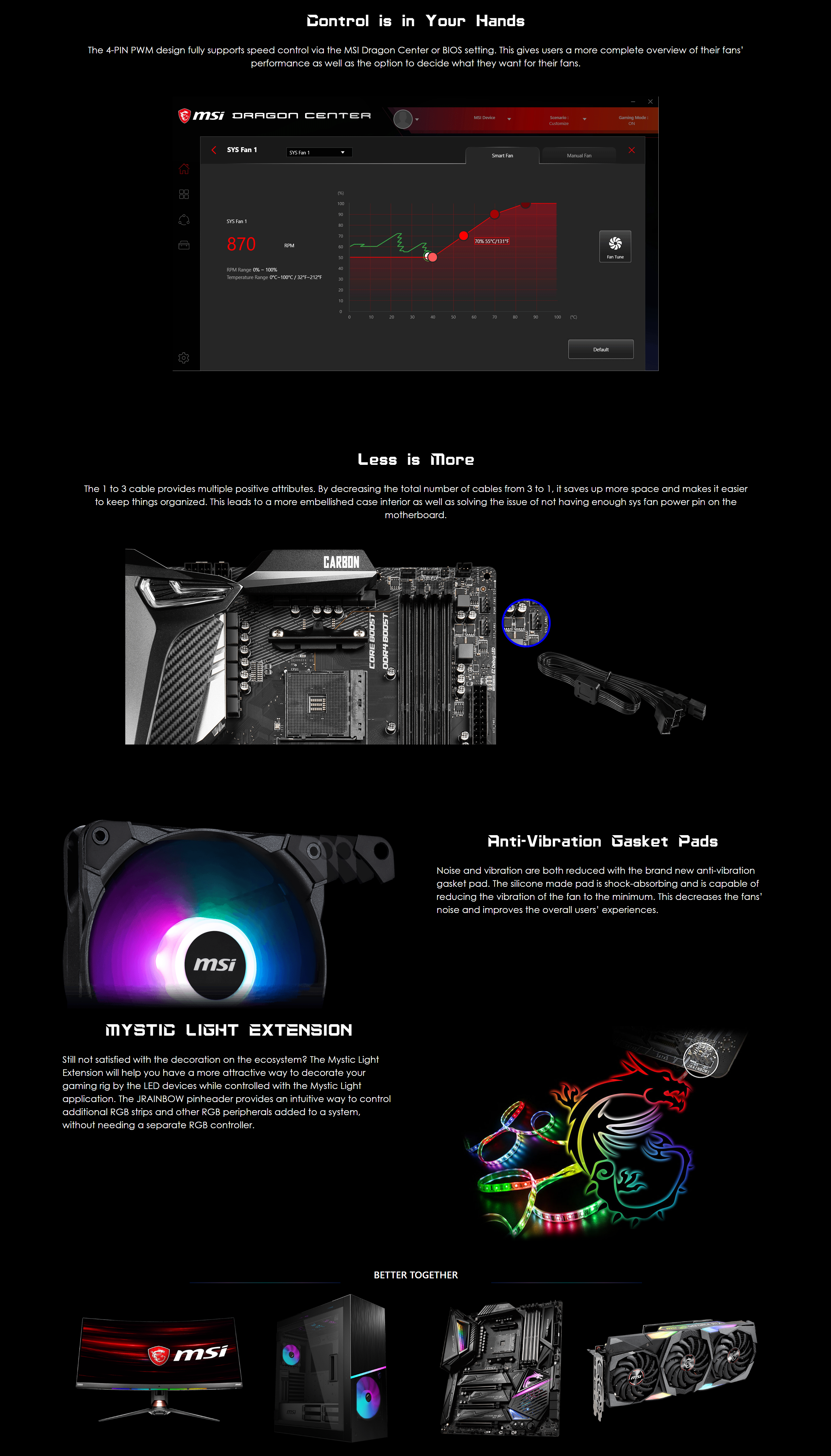 A large marketing image providing additional information about the product MSI MAG Max F12A-3 ARGB 120mm PWM Triple Fan Kit - Black - Additional alt info not provided